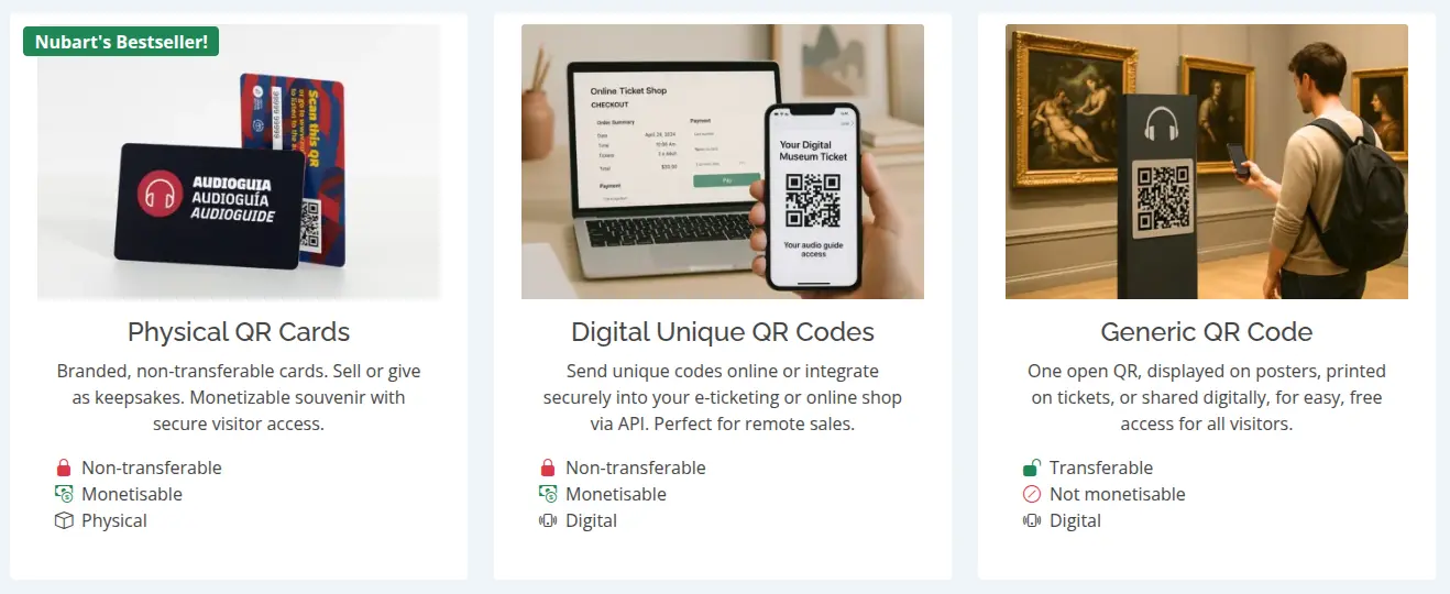 Nubart GUIDE's three delivery systems