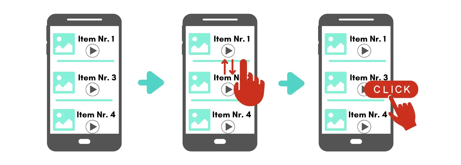 Digital audio guide with scrolling navigation