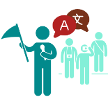 Icon of a guided tour with AI translation