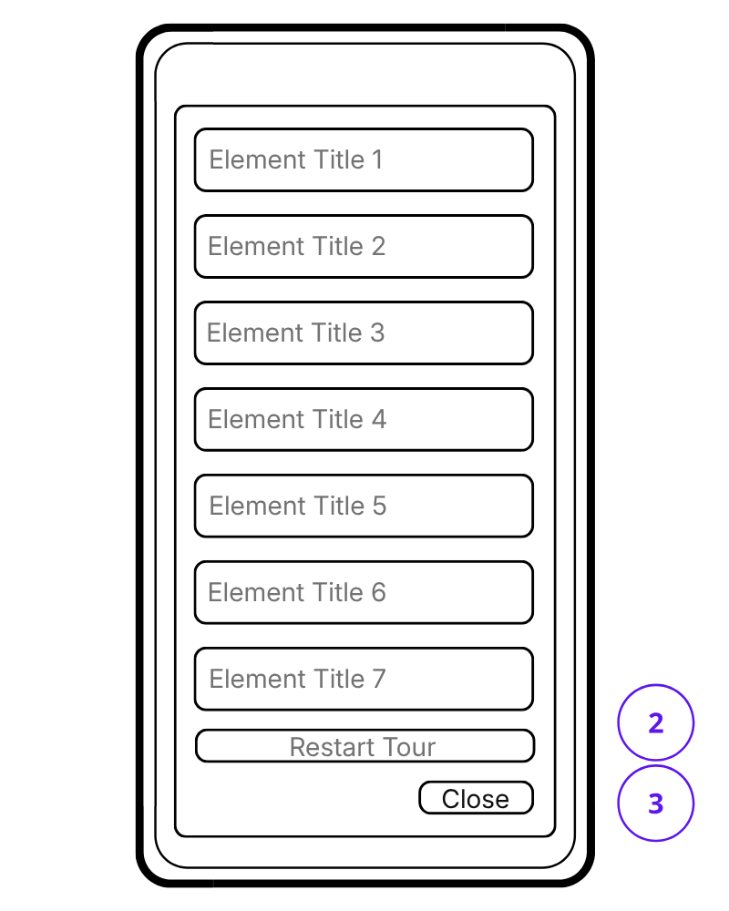Interfaccia guida con finestra Remote Control aperta