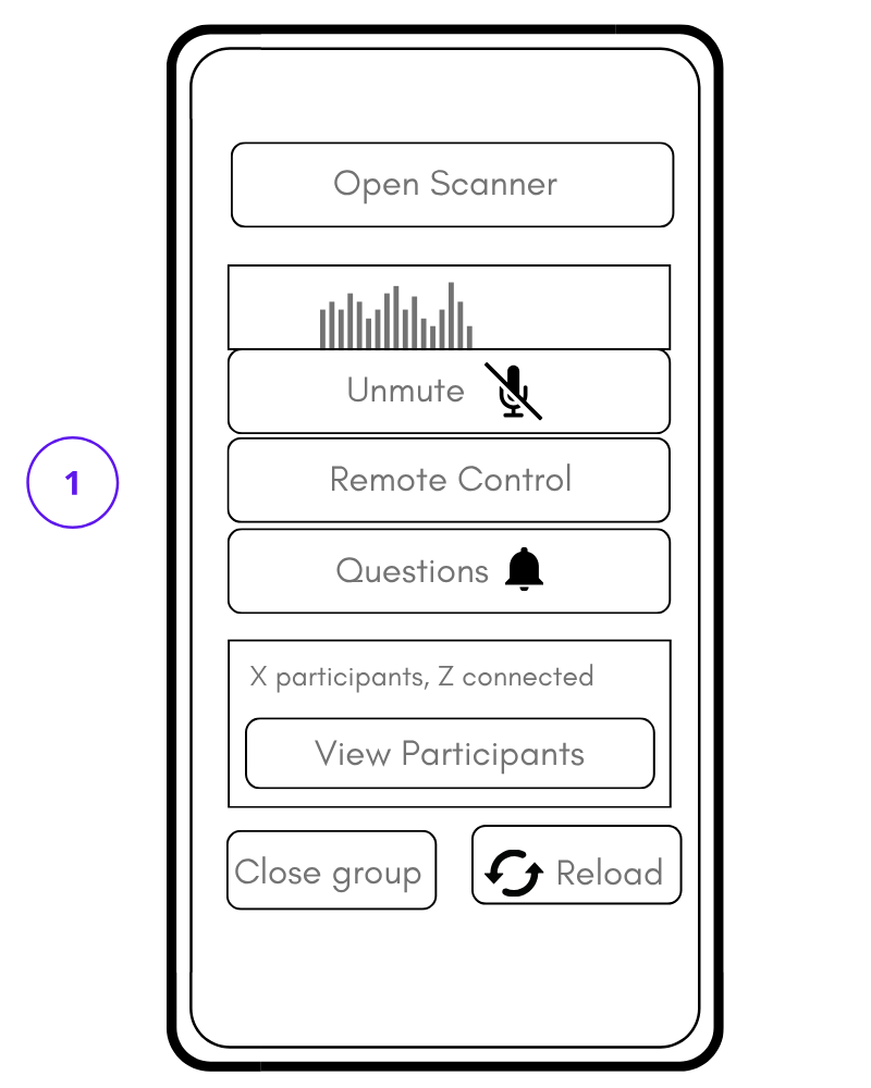 Interfaccia guida con libreria multimediale