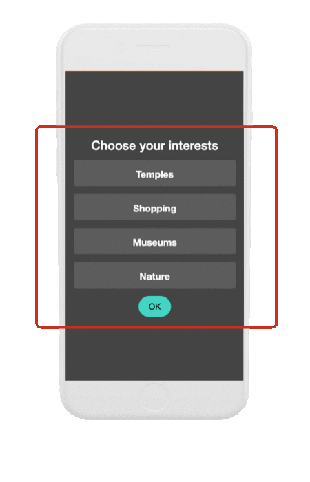 Nubart's tagging system