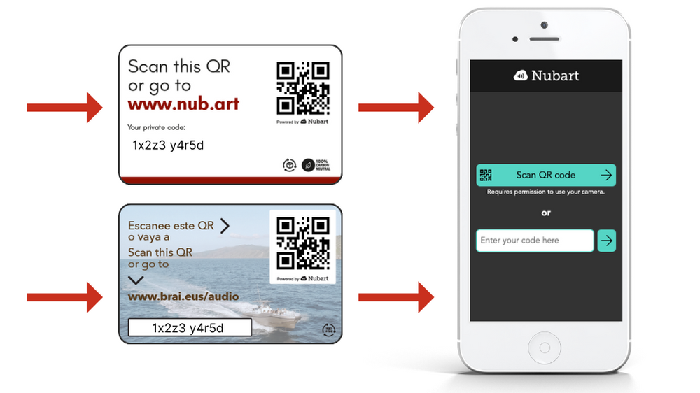 URL examples for alphanumeric codes on Nubart audio guide cards